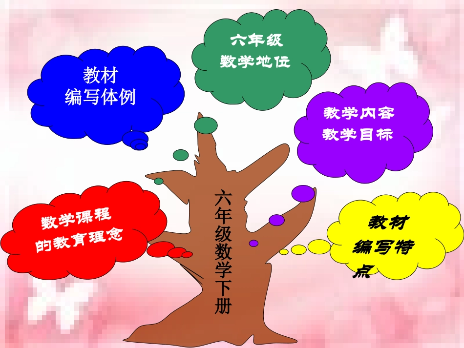 说教材-小学数学六年级_第3页