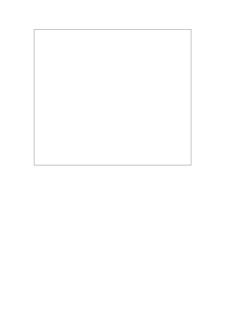 【中小学-幼儿园】第一阶段：我的师德故事模板_第2页