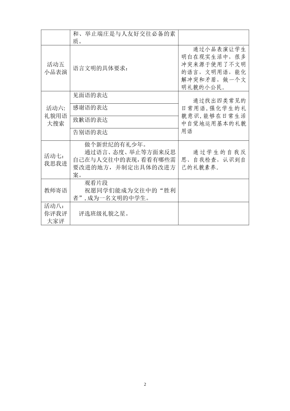 《礼貌显魅力》教学设计_第2页