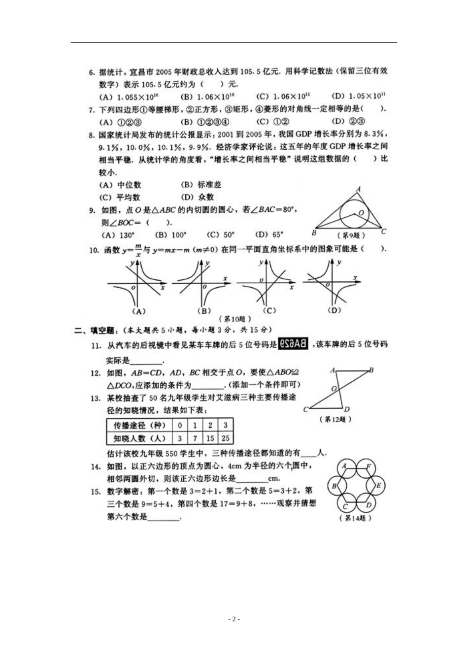 2006年湖北宜昌市数学中考试题_第2页