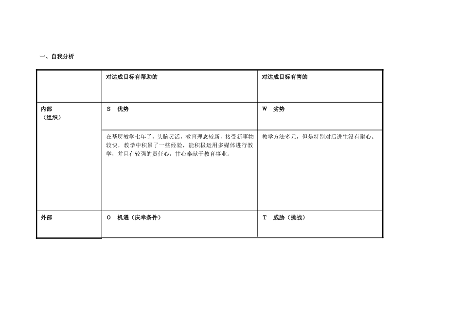 青海省湟中县陈蓓个人自我诊断SWOT分析表_第1页