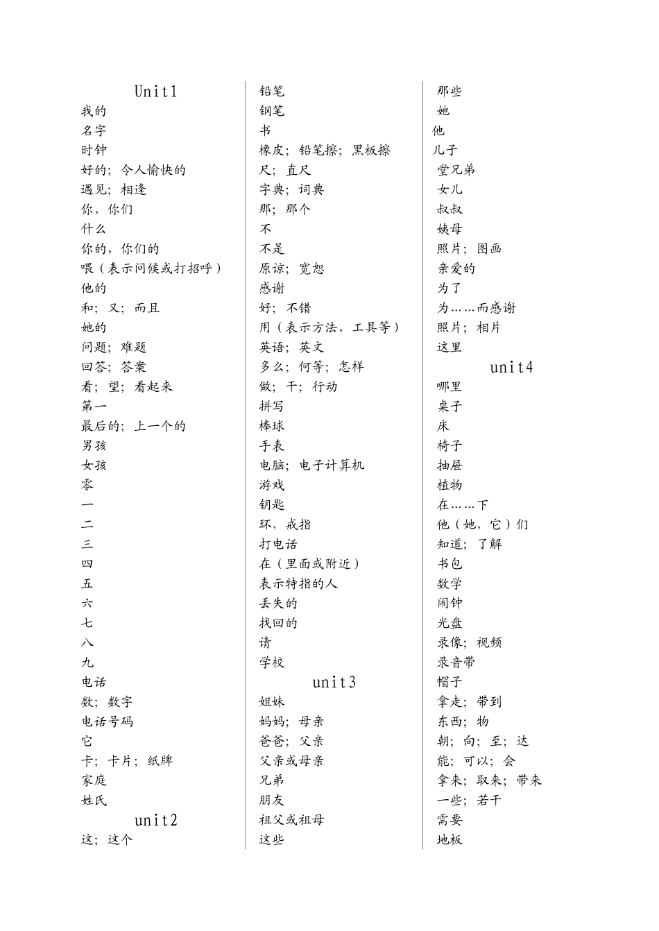 七年级上册单词汉译英_第1页