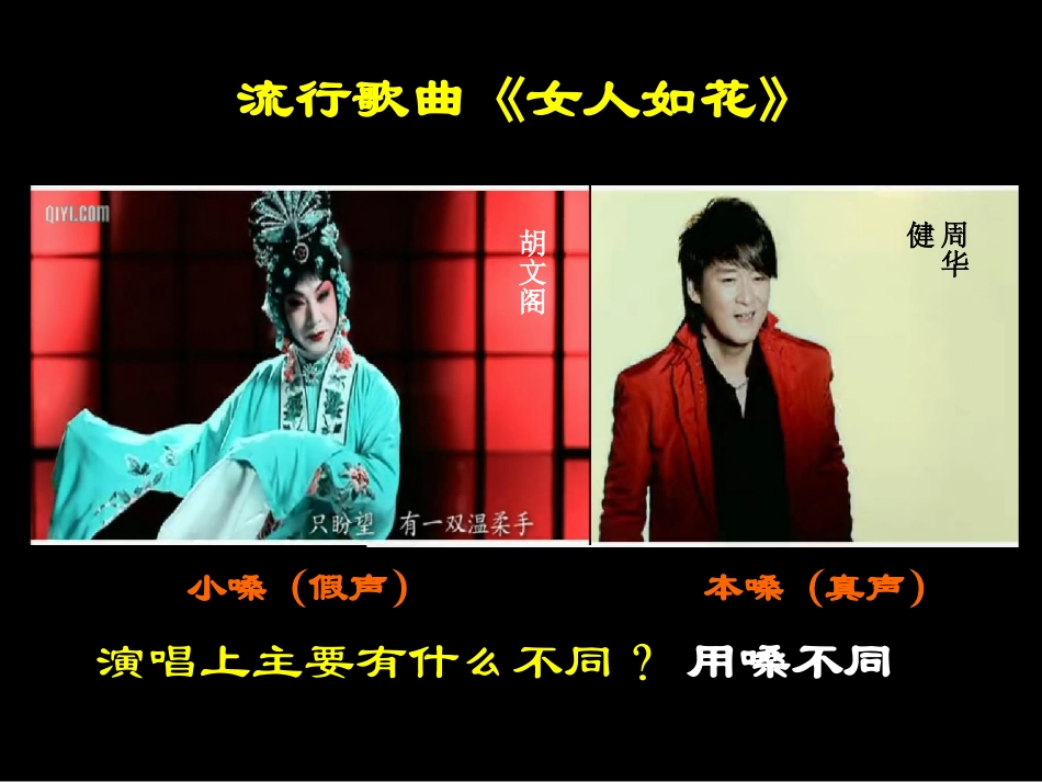 第七单元戏剧传情演绎人生_第2页