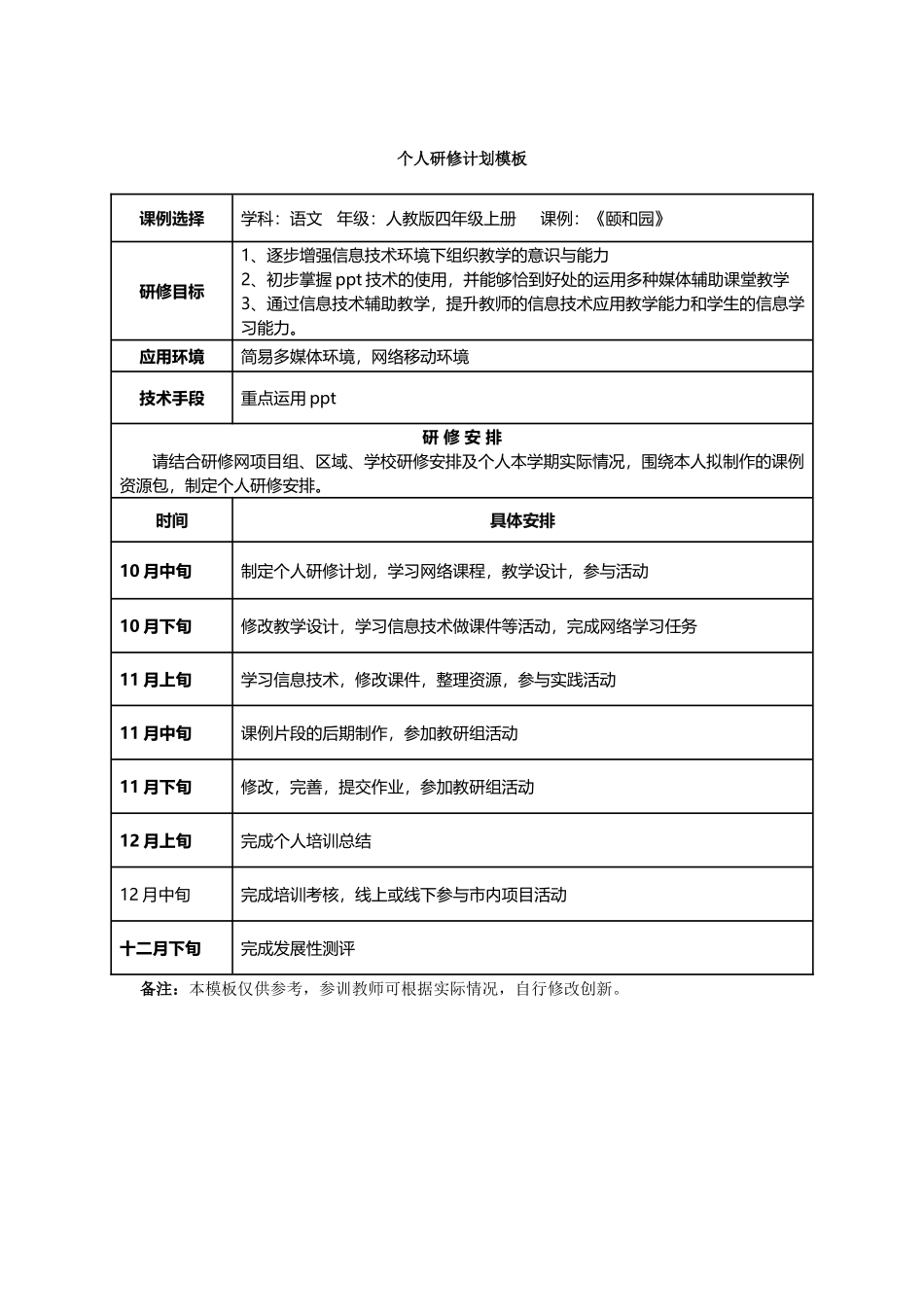 个人研修计划王琼艳_第1页
