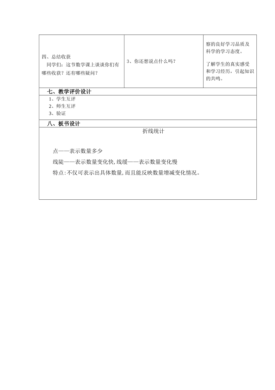 折线统计图教学设计_第3页