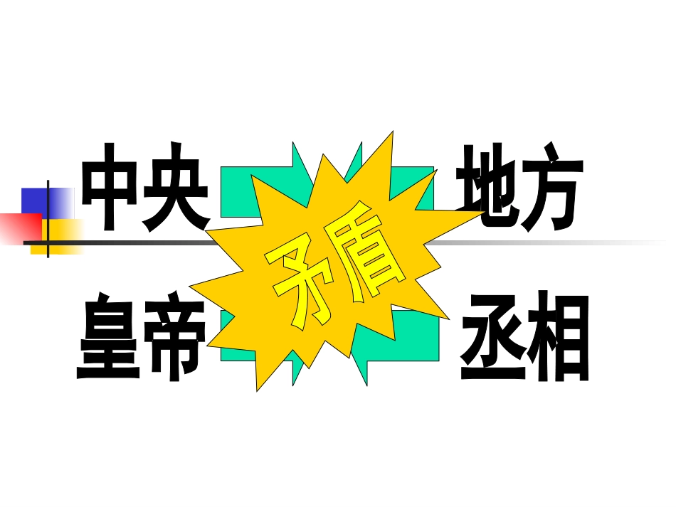 考点三汉到元政治制度的演变_第2页