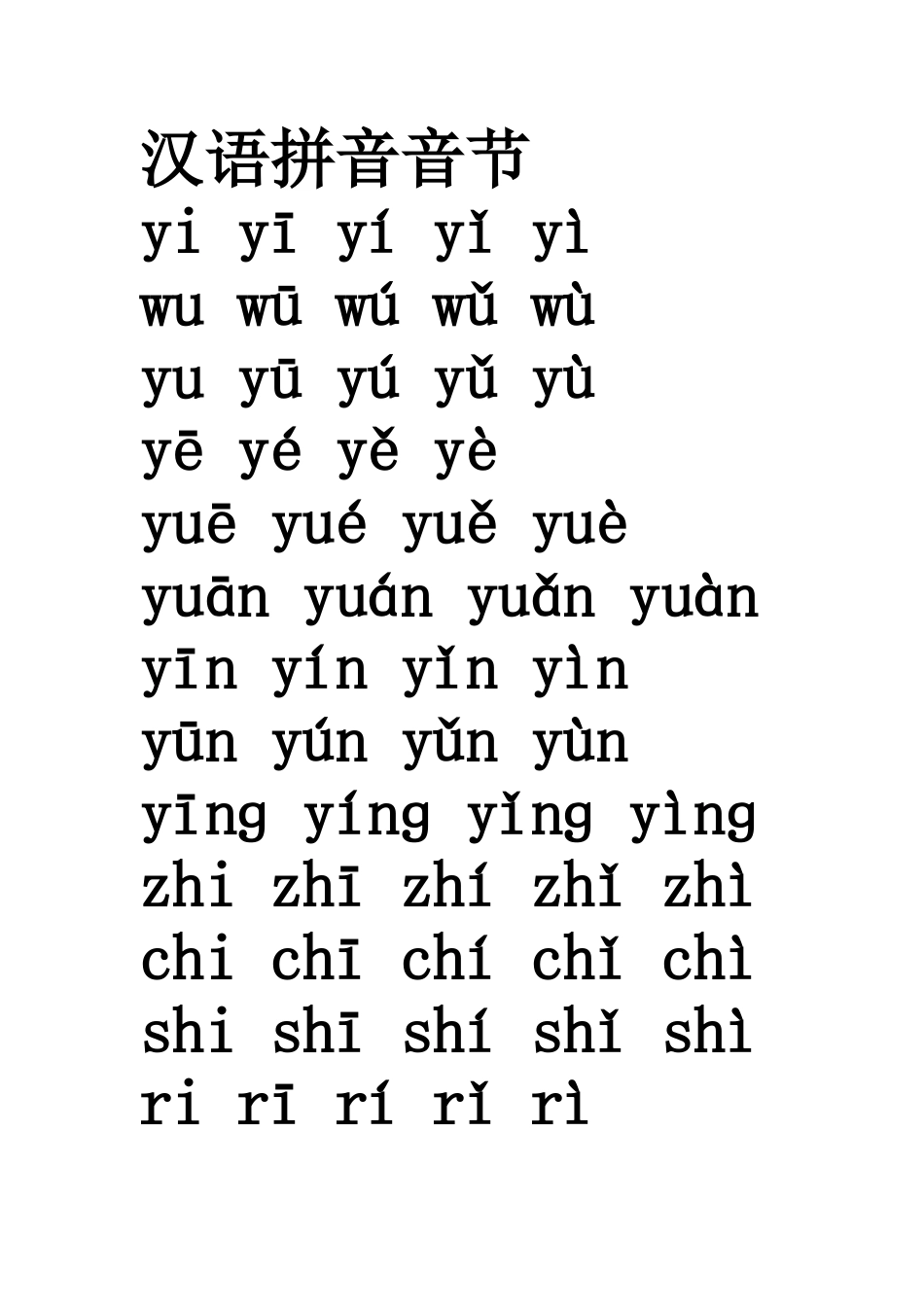 汉语拼音音节_第1页