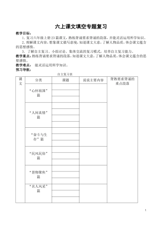 六上课文填空专题复习