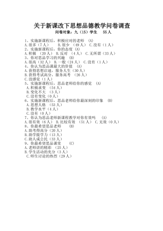 关于新课改下思想品德教学调查