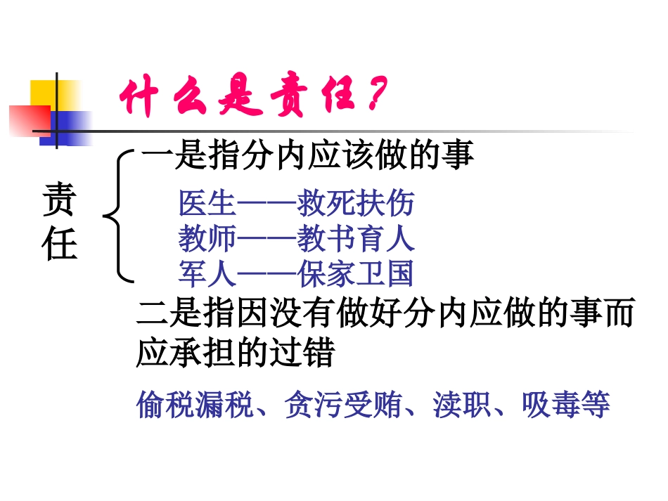 《1.3-自我负责》课件3_第3页