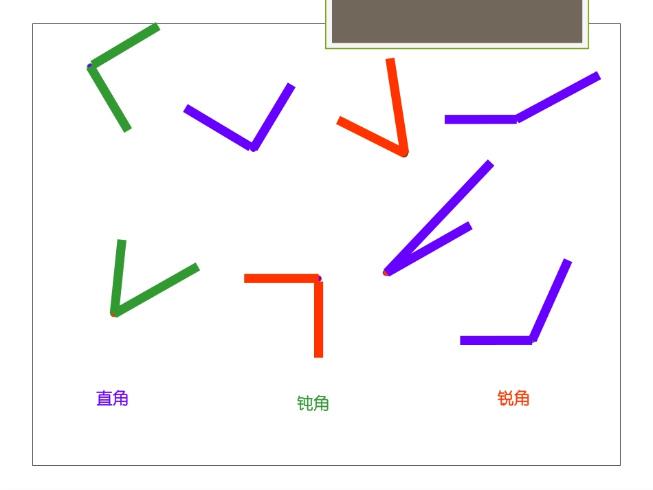 角分类与画角3ppt_第3页
