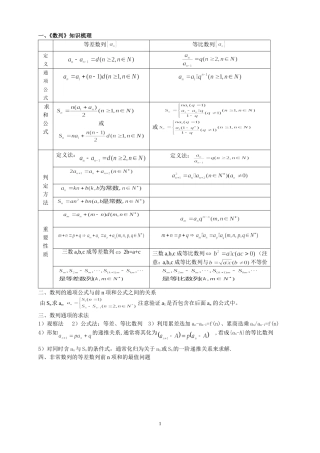 数列知识复习