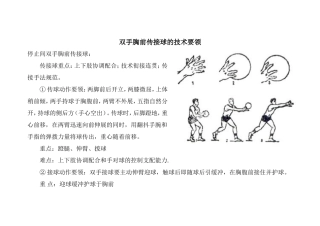 双手胸前传接球的技术要领