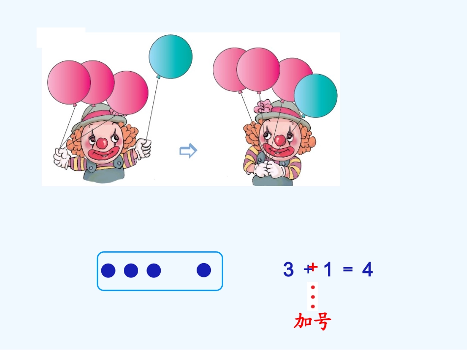 小学数学人教2011课标版一年级5的加法_第3页