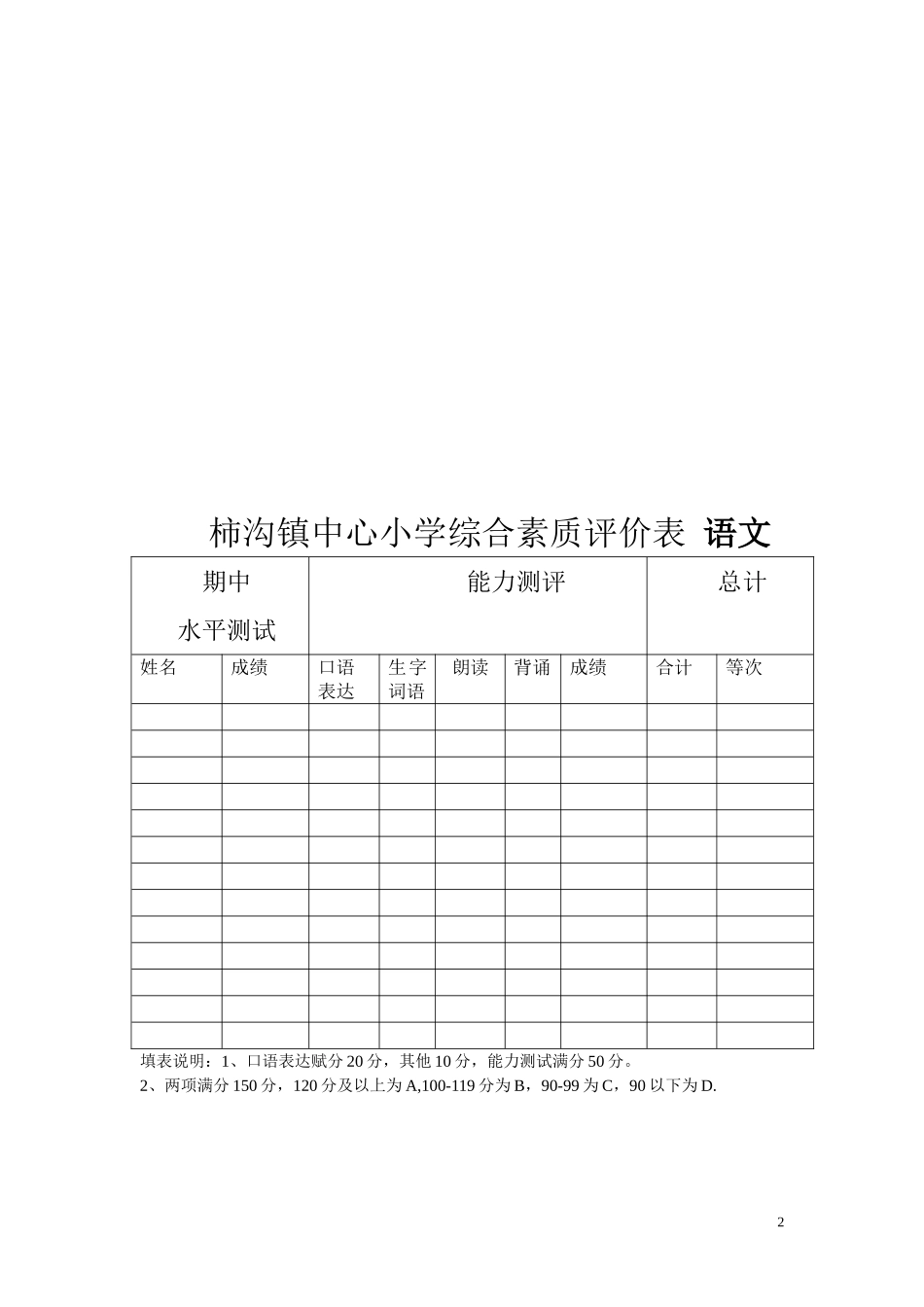 柿沟镇中心小学综合素质评价_第2页