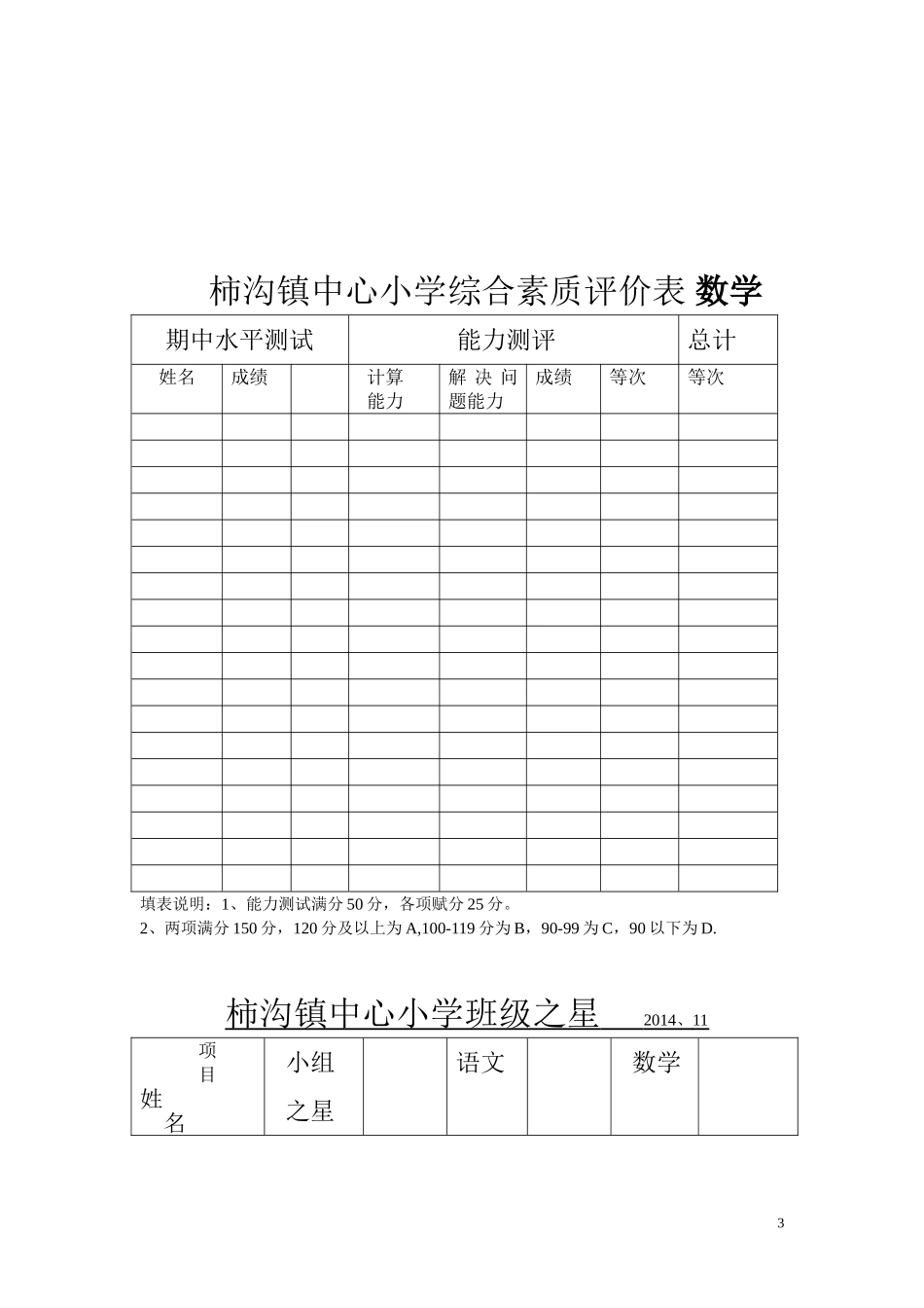 柿沟镇中心小学综合素质评价_第3页