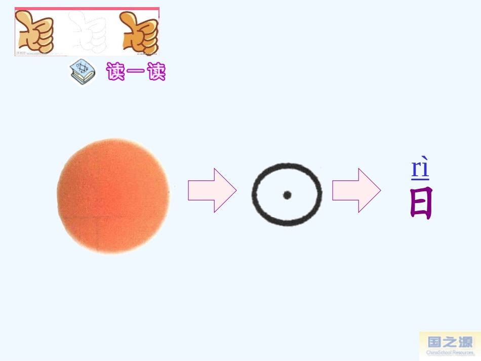 4《日月水火》-(2)_第3页