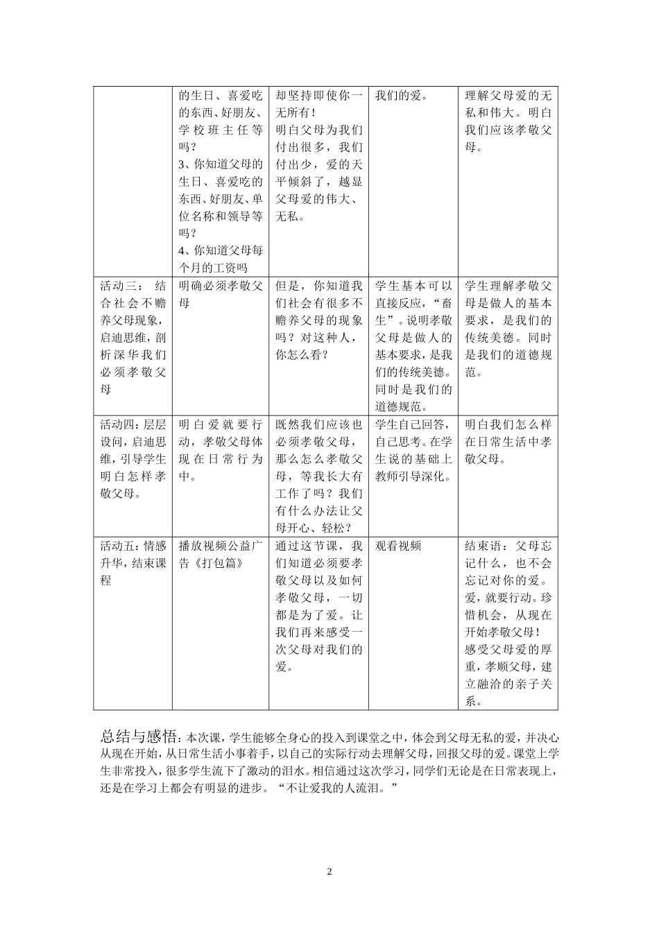 八年级上册思想品德第一课第一框谁言寸草心教案_第2页