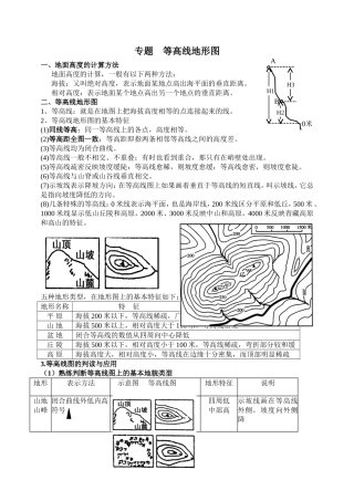 等高线地形图