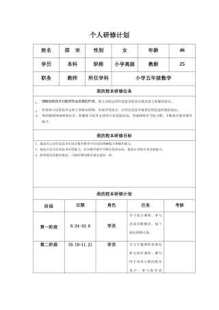 个人研修工作计划模板(邵宋)(1)