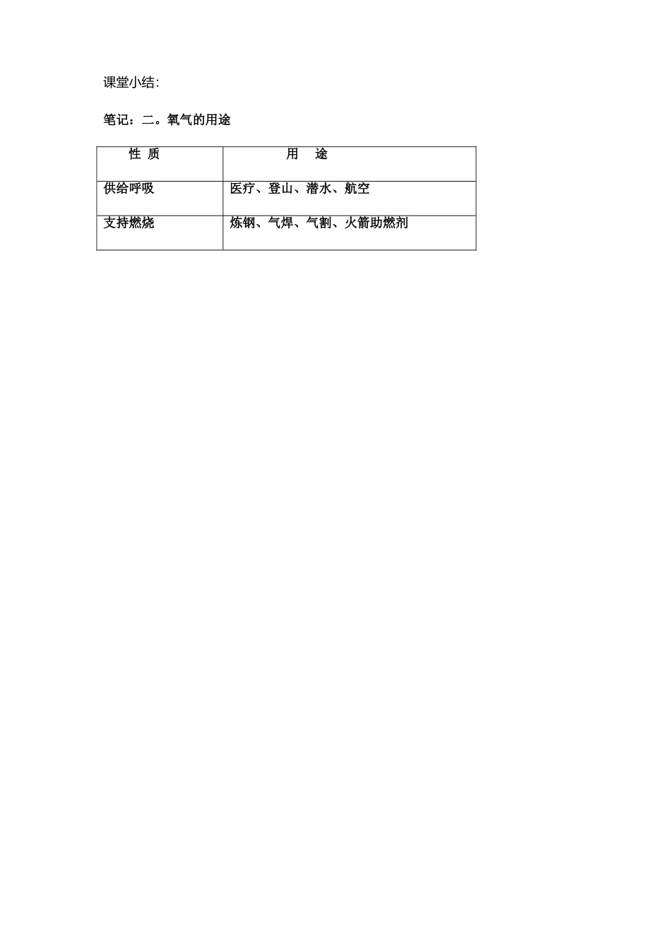 第二节性质活泼的氧气---氧气的性质(第二课时)_第2页
