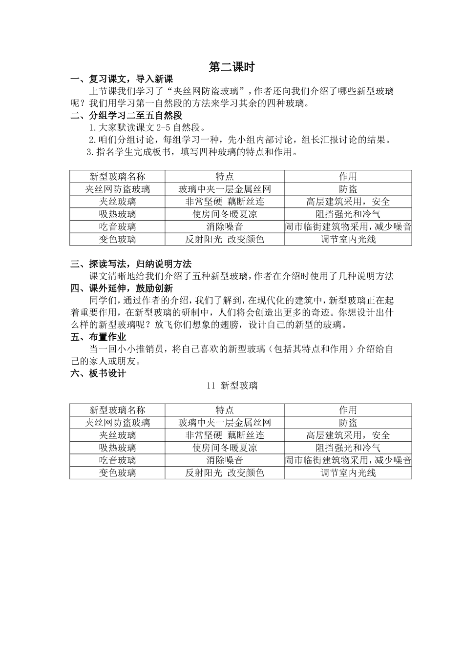 11新型玻璃_第2页