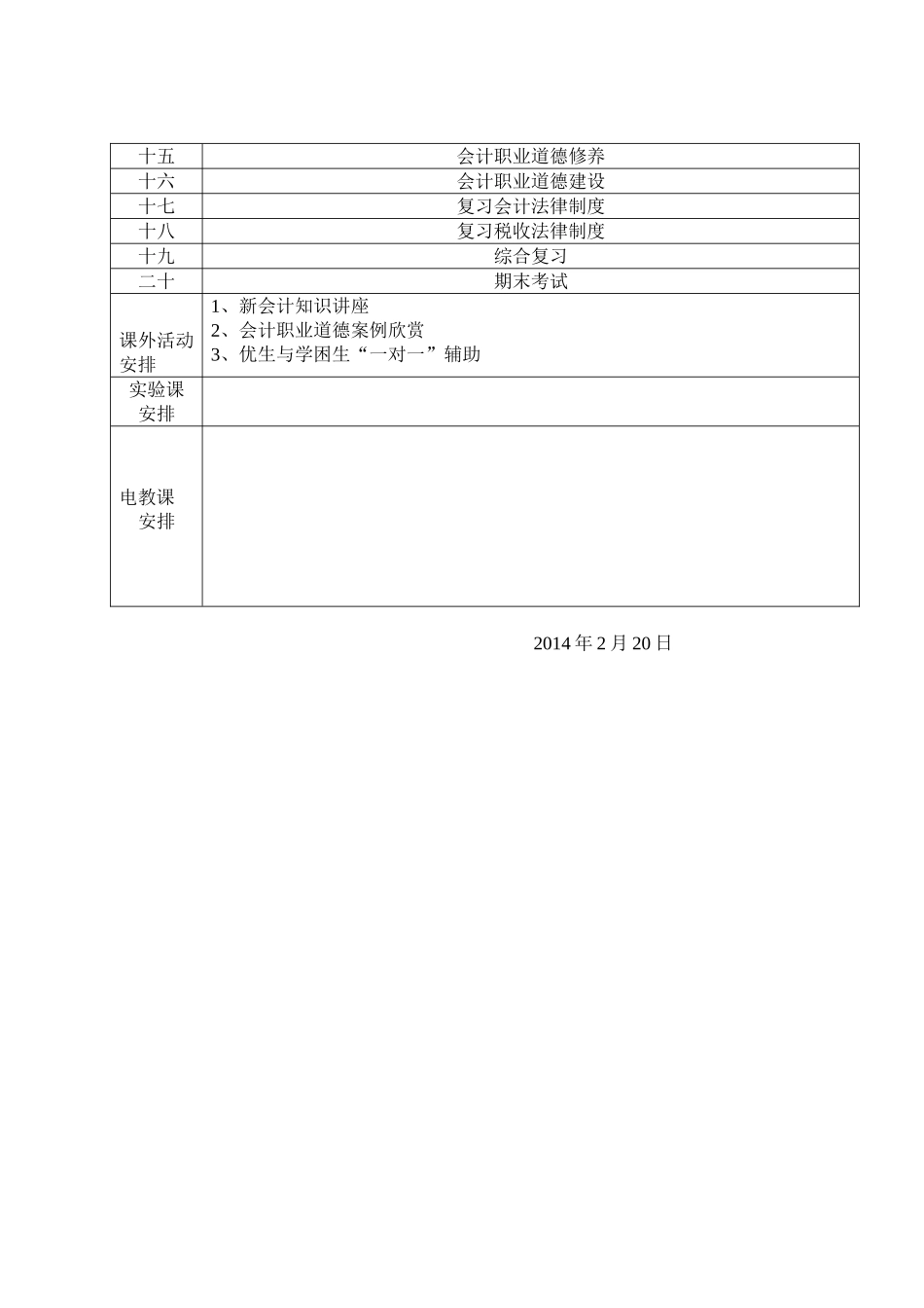 2011年下学期财经法规教学工作计划_第2页
