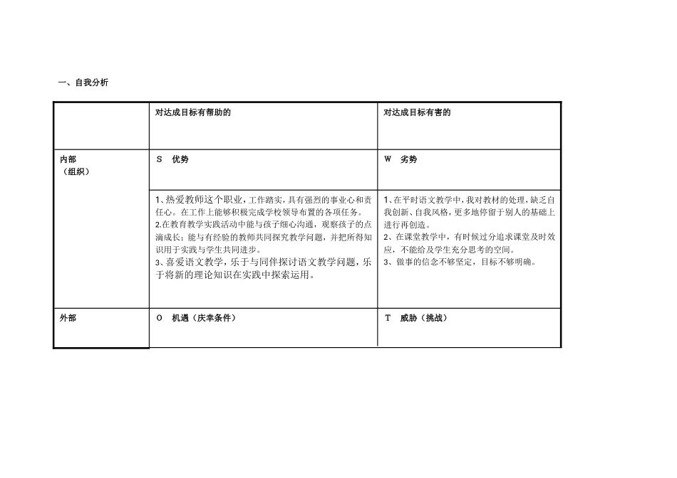 上海市浦东新区吴蓉雯任务表单：_第1页