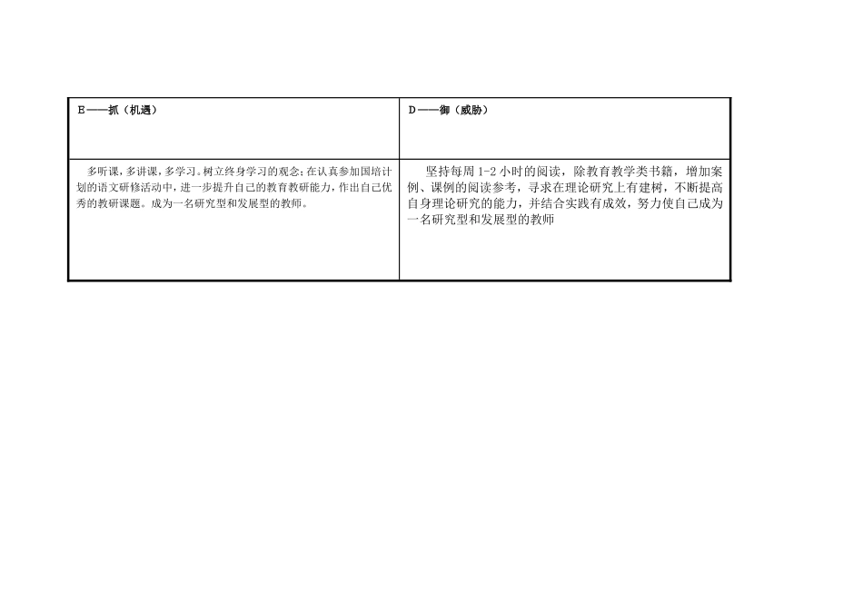 上海市浦东新区吴蓉雯任务表单：_第3页
