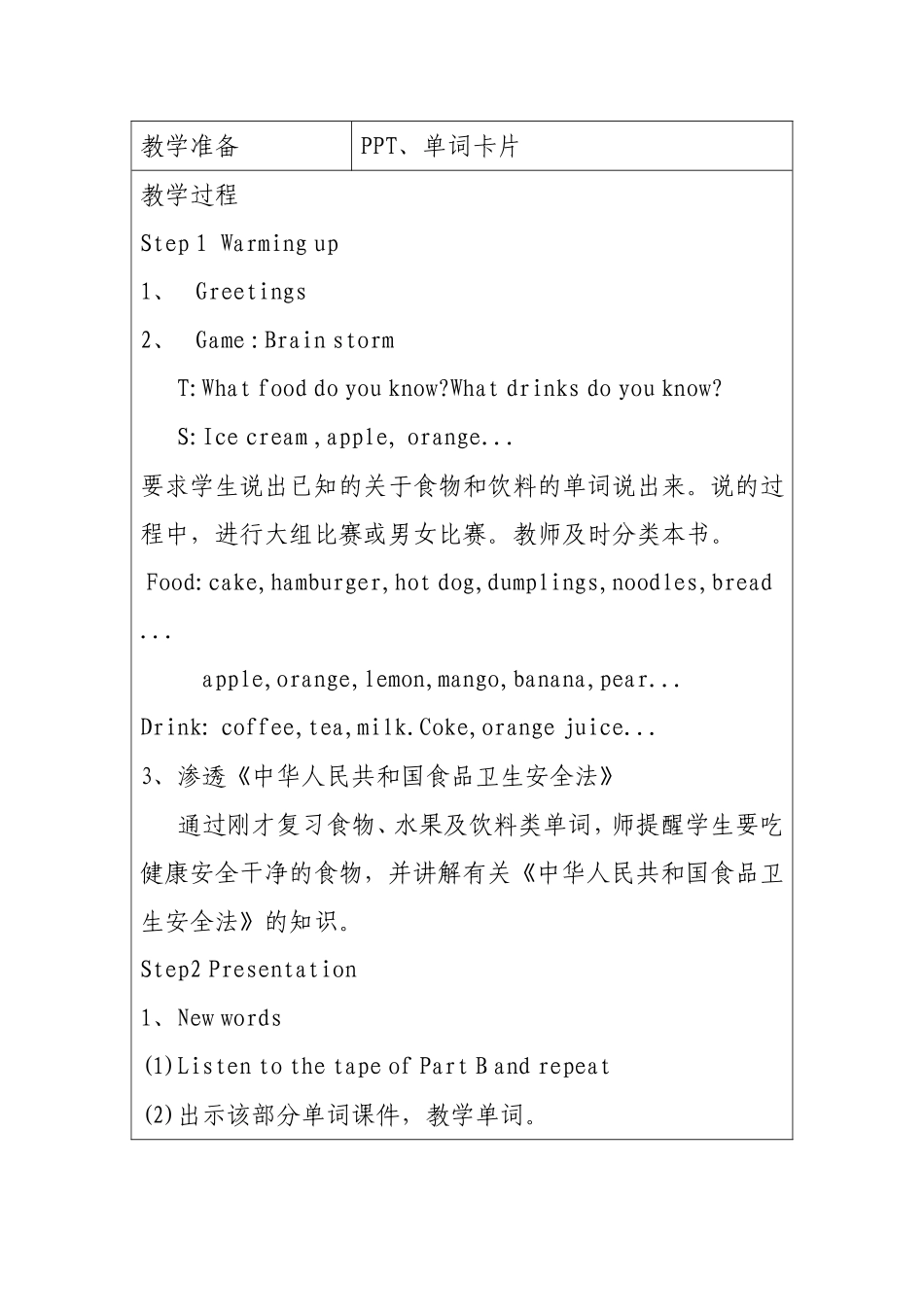 湘少版五年级Unit2I'dlikeahamburger教案_第2页