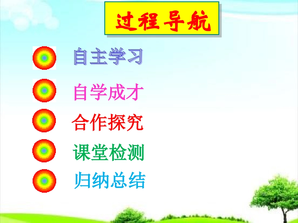 28.2解直角三角形_第2页