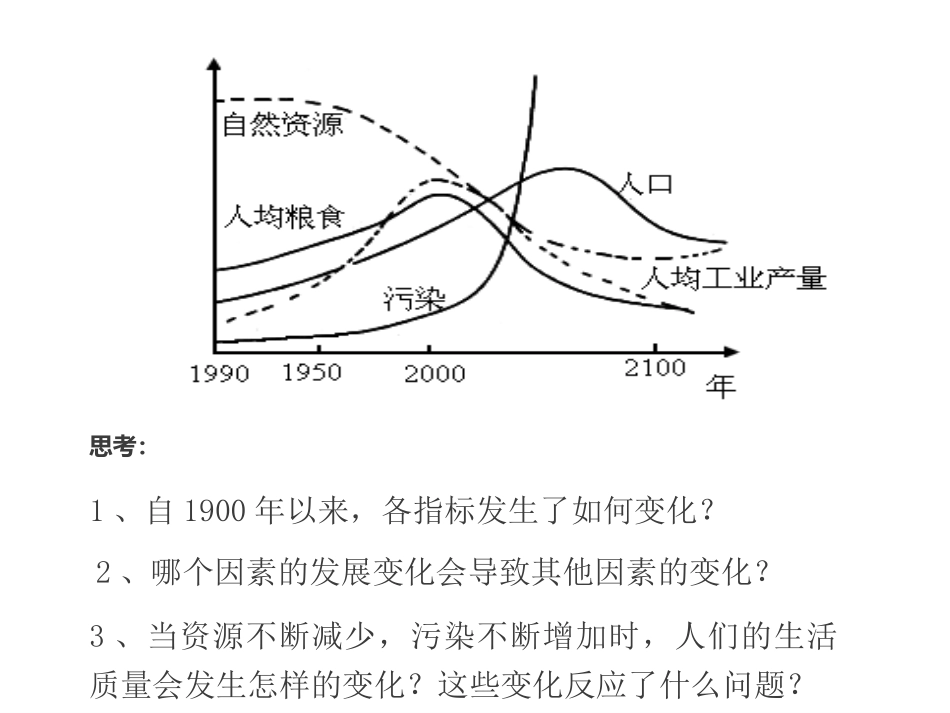 第三节环境承载力与合理人口容量_第2页