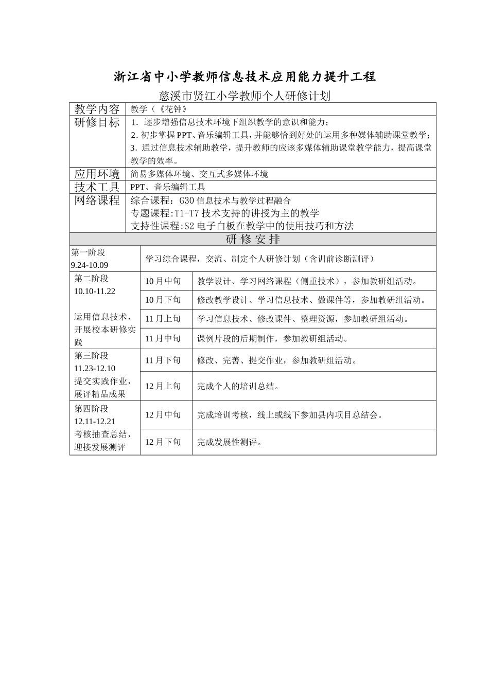 张利科个人研修计划_第1页