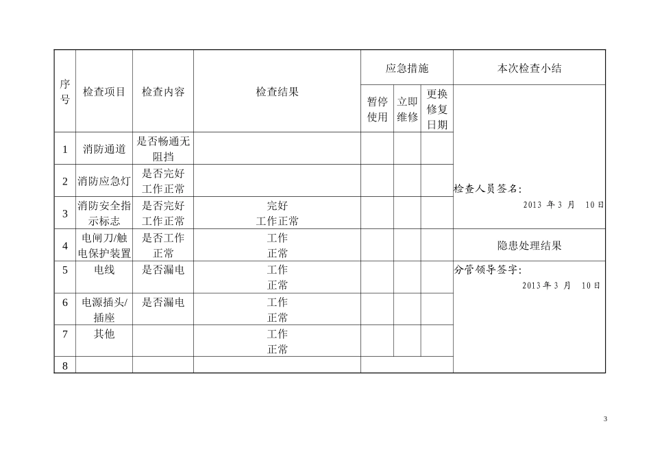 校舍安全定期检查记录表2011春_第3页