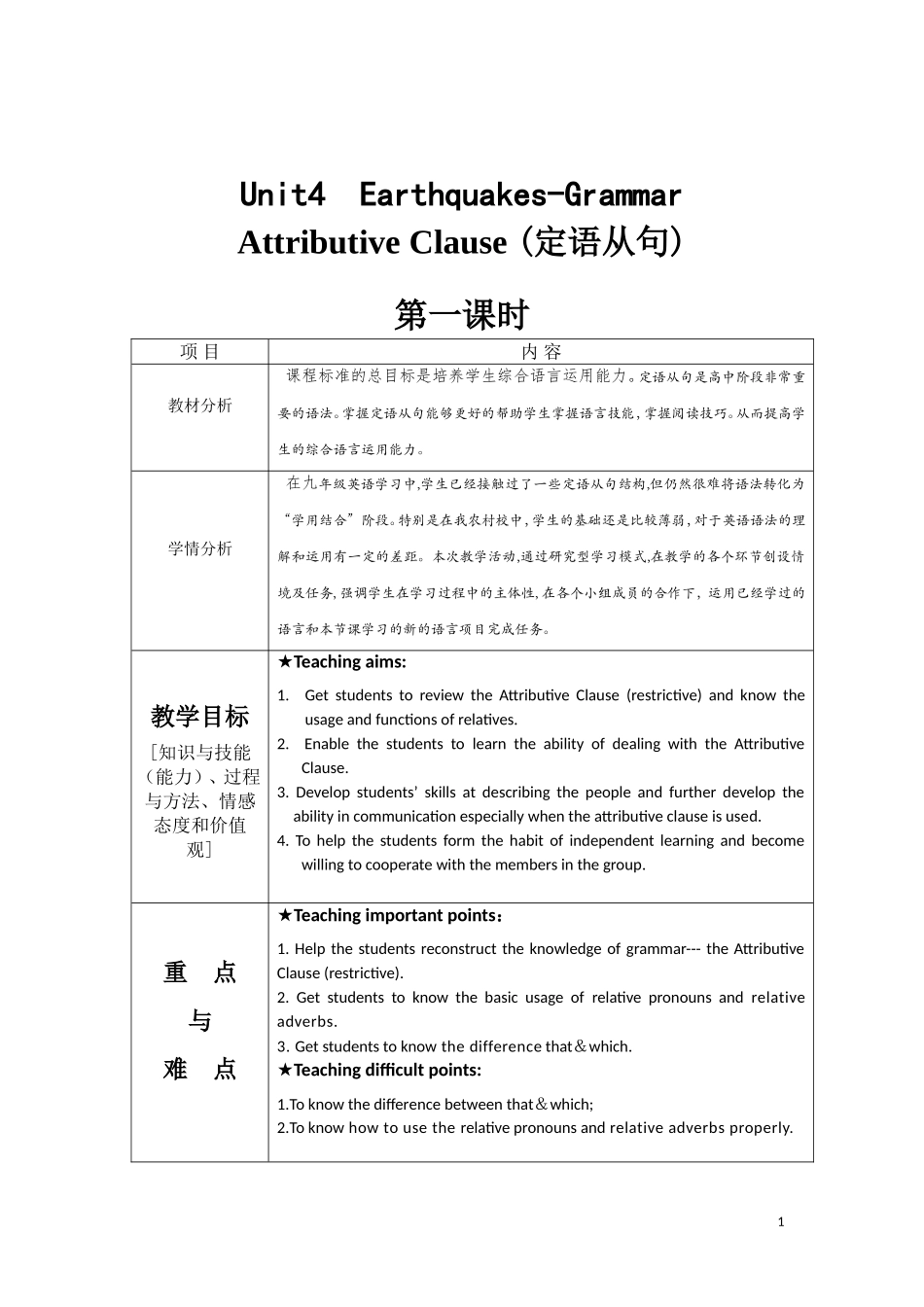 语法课-温金燕-模块1-单元四_第1页