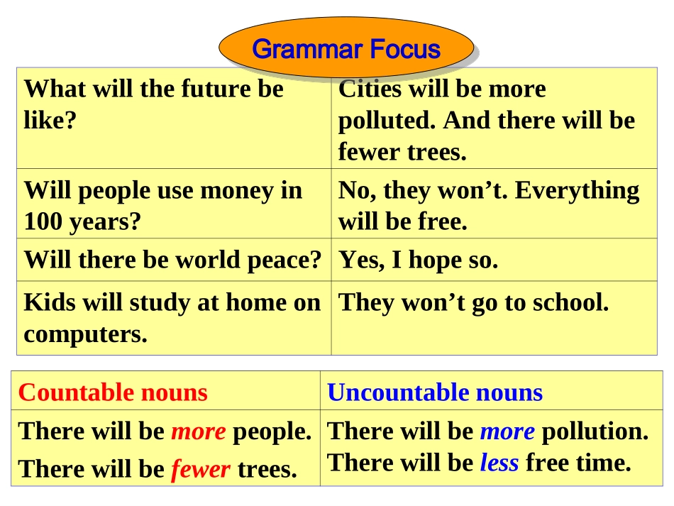 八上7SectionA(GF-3C)PPT_第2页