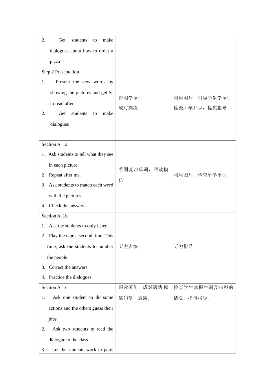 Unit4SectionA1a-1c_第2页