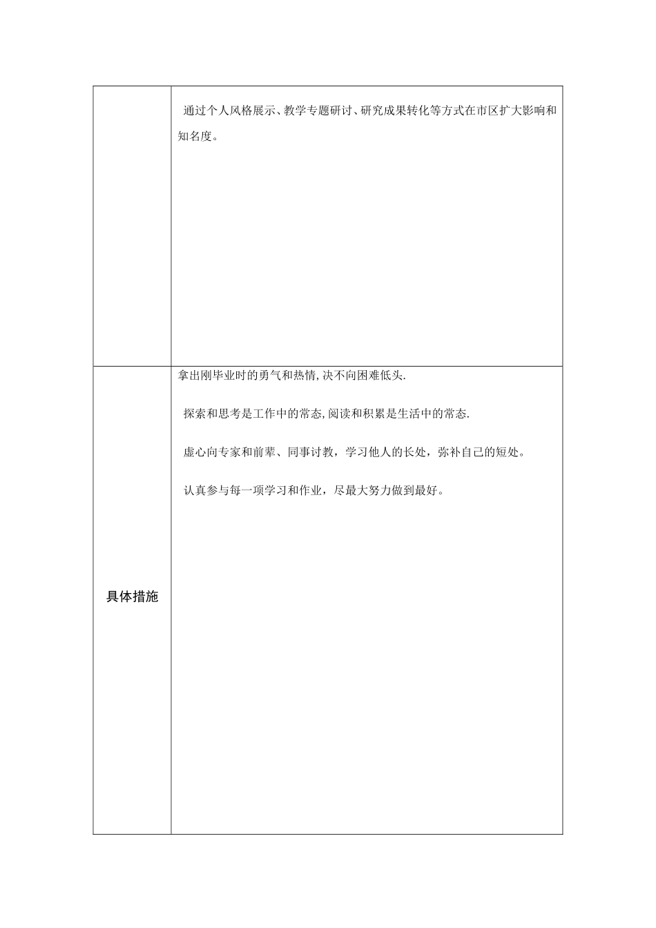 马艳第二阶段【作业表单】教师个人本项目研修计划参考表单_第2页