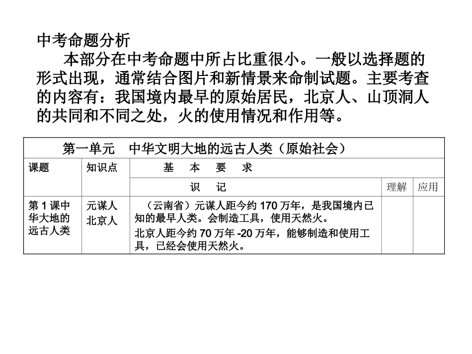 第一课中华大地的远古人类_第2页