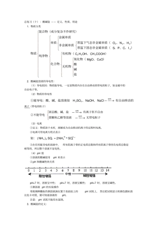 九年级科学酸碱盐总复习汇总