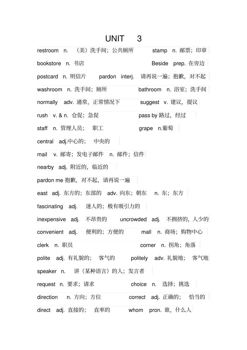九年级英语单词、短语_第3页