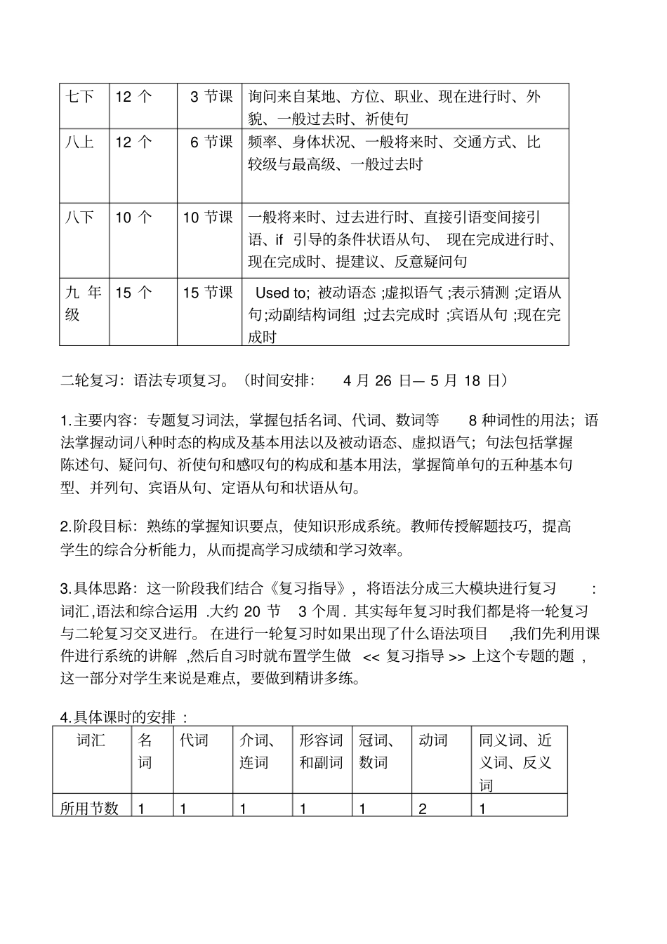 九年级英语组中考复习计划_第3页