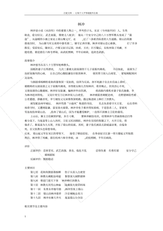 九年级语文水浒人物林冲写作素材新人教版