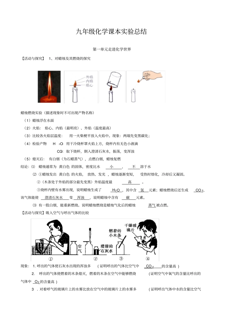 九年级课本化学试验大全全国通用_第1页
