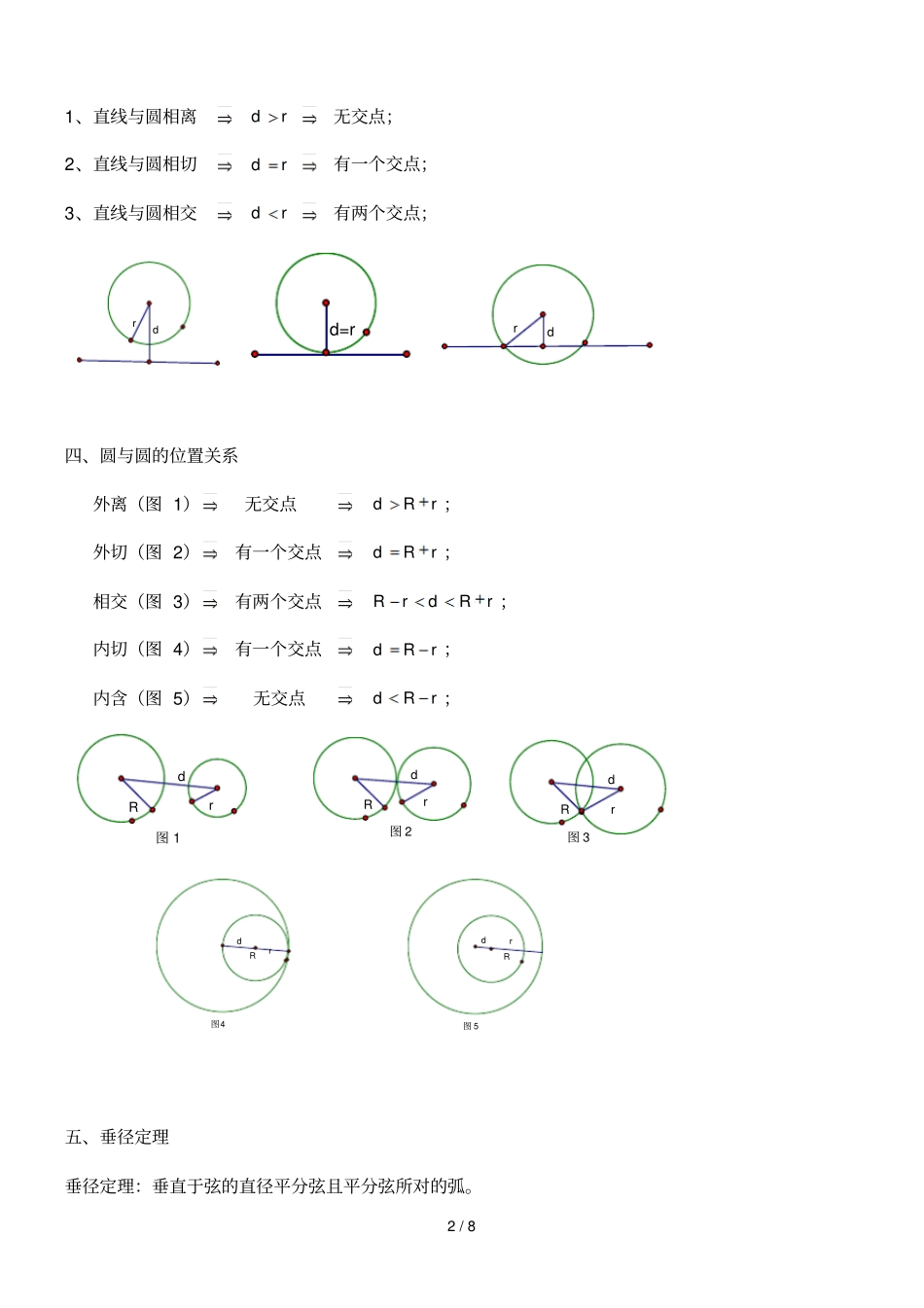 九数学圆的知识点总结大全_第2页