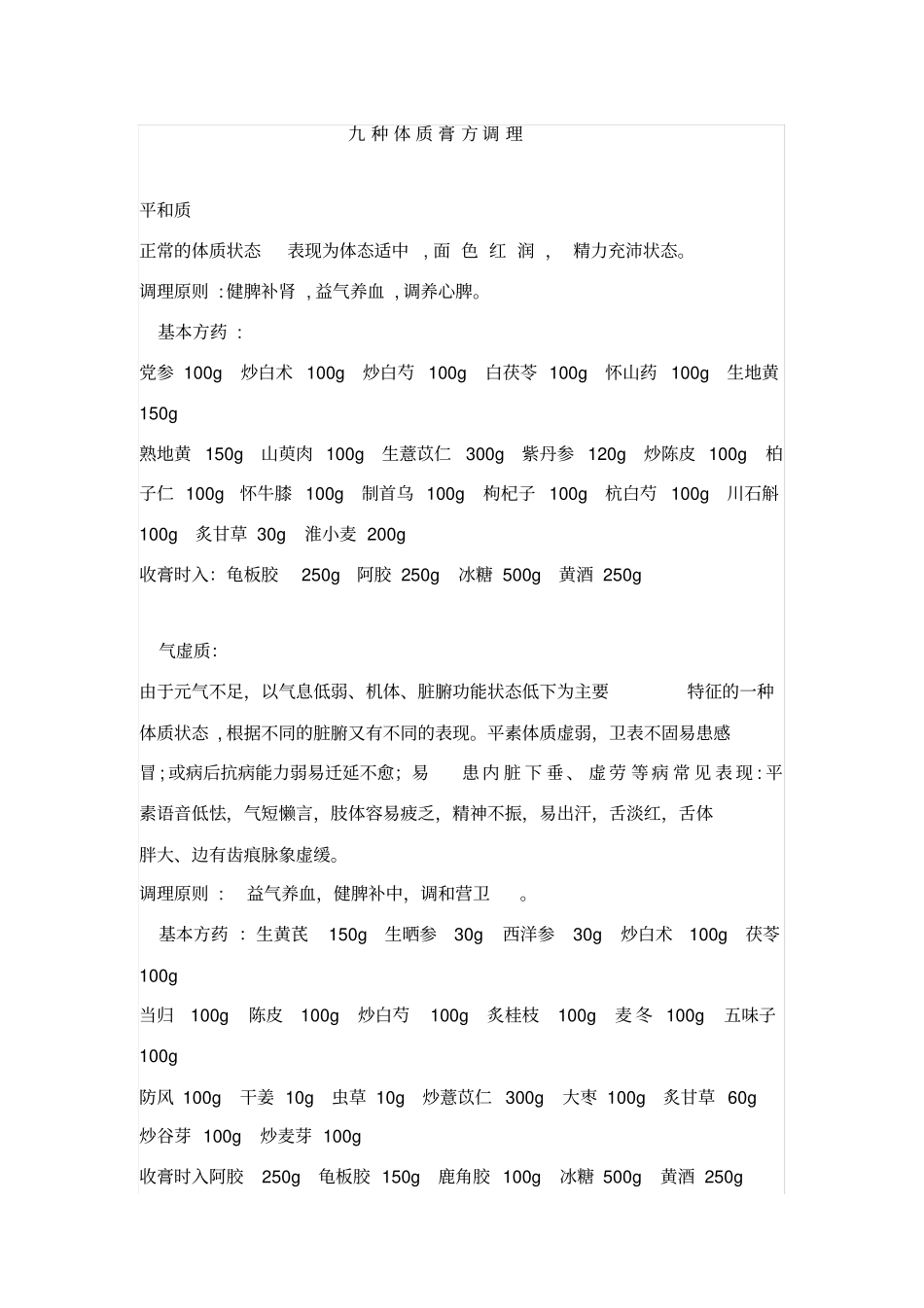 九种体质膏方调理_第1页