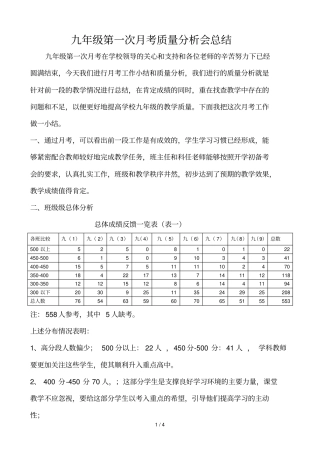 九级第一次考质量分析会总结