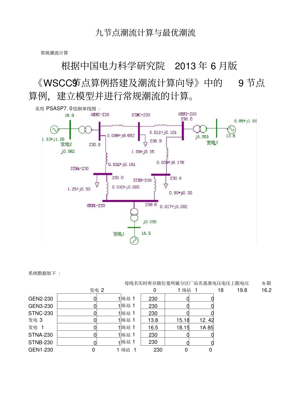 九节点潮流计算与最优潮流_第2页
