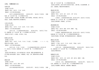 九阳五谷杂粮、米糊、豆浆食谱大全2汇总