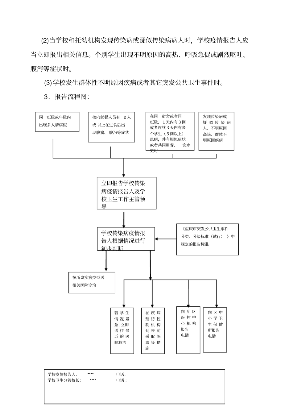 九龙坡区学校托幼机构传染病疫情报告制度_第3页